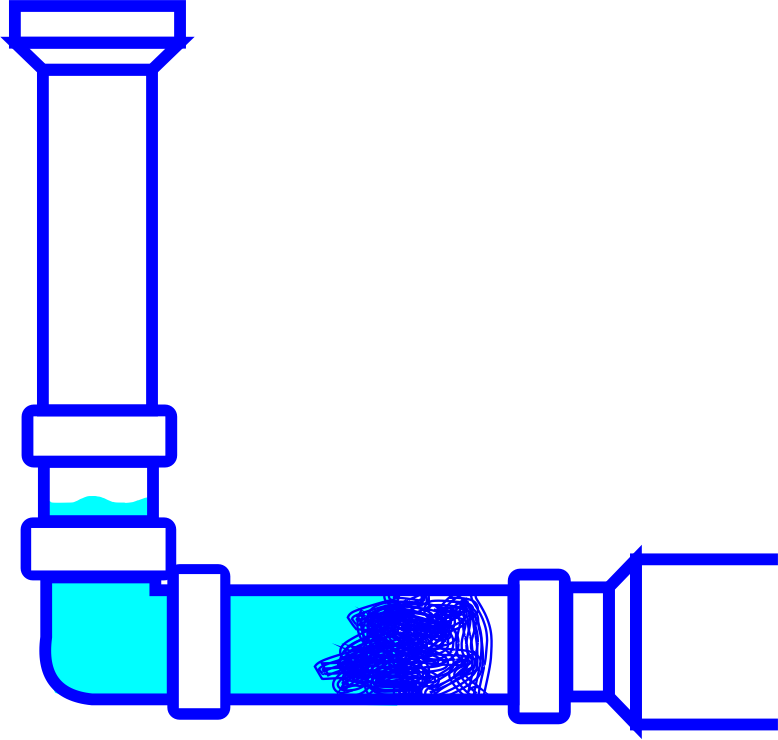 Saluran Pipa Pembuangan Mampet